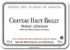 Chteau Haut-Bailly - Pessac-Lognan 2012 (750ml)